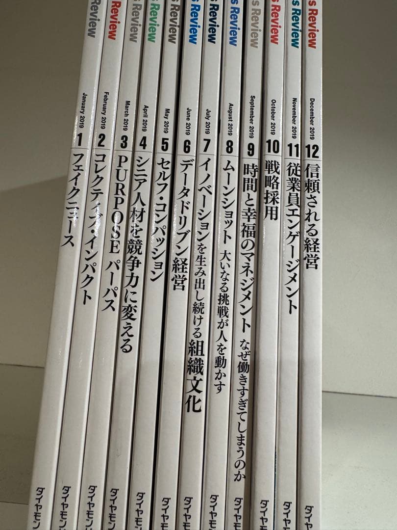 全107冊／ハーバードビジネスレビュー　2014年3月号から2022年2月号