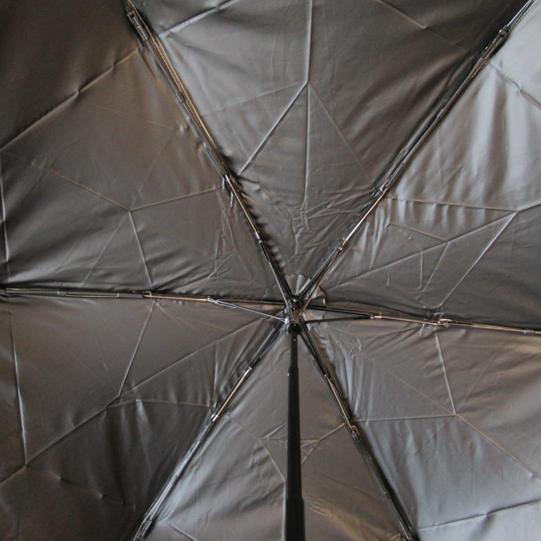 ■アクアスキュータム 日傘 晴雨兼用傘 / JAL機内販売限定 No.7