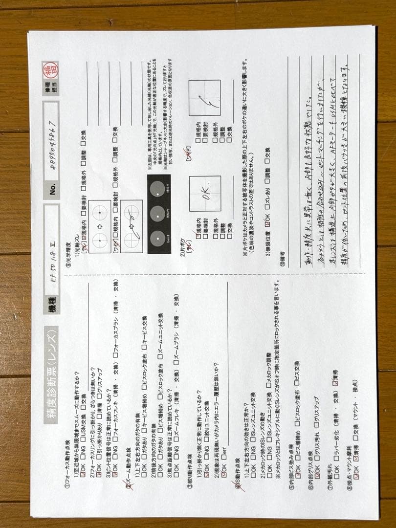 整備済み！Canon EF50mm F1.8 II