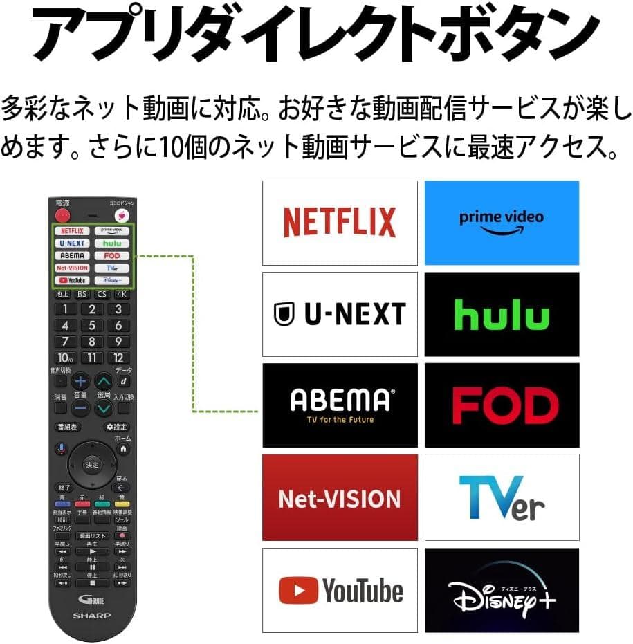 【お値下げOK】AQUOS シャープ 50V型 新AI Google 小キズ有