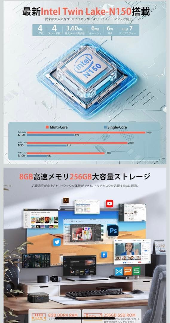 【N150初登場ミニpc mini pc インテル N150 ミニパソコン