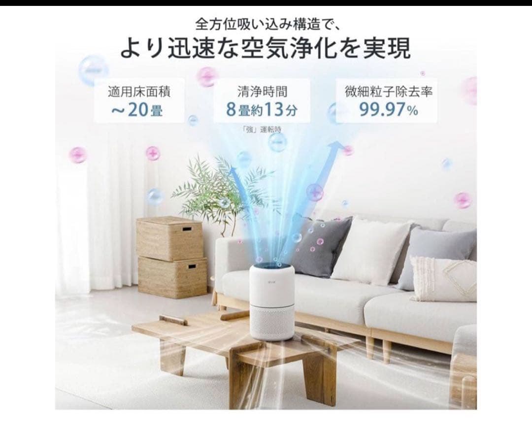 Levoit 空気清浄機 クラシックCore300