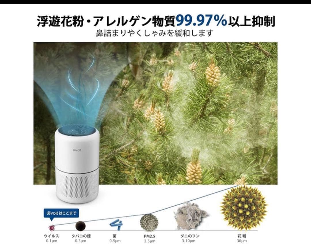 Levoit 空気清浄機 クラシックCore300