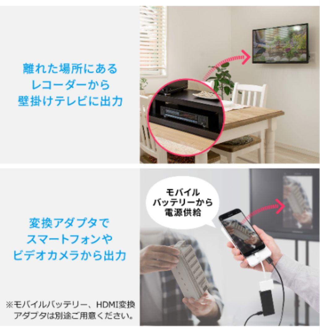 美品 完動品 HDMIエスクテンダ 400-VGA022 サンワサプライ