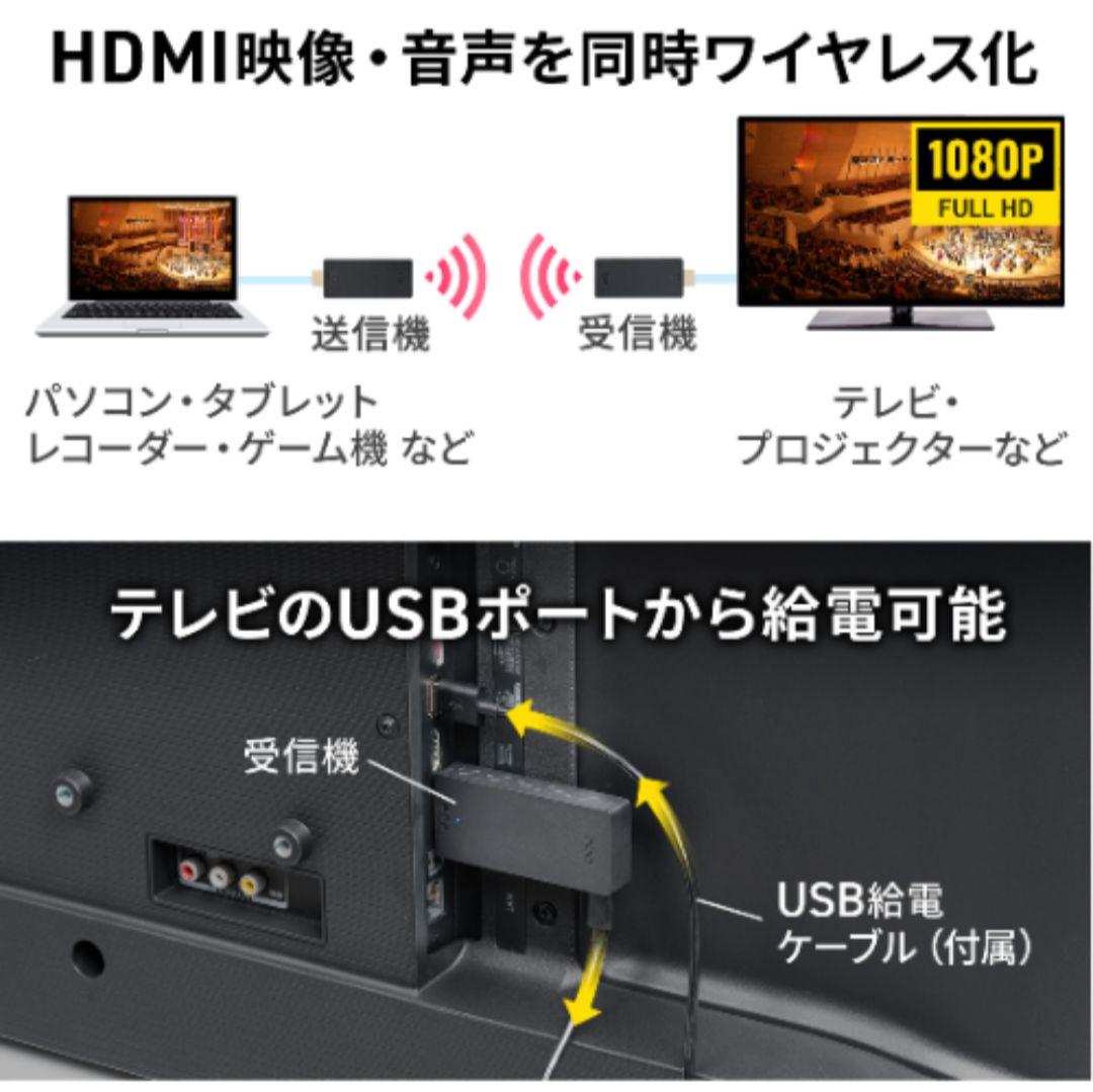 美品 完動品 HDMIエスクテンダ 400-VGA022 サンワサプライ