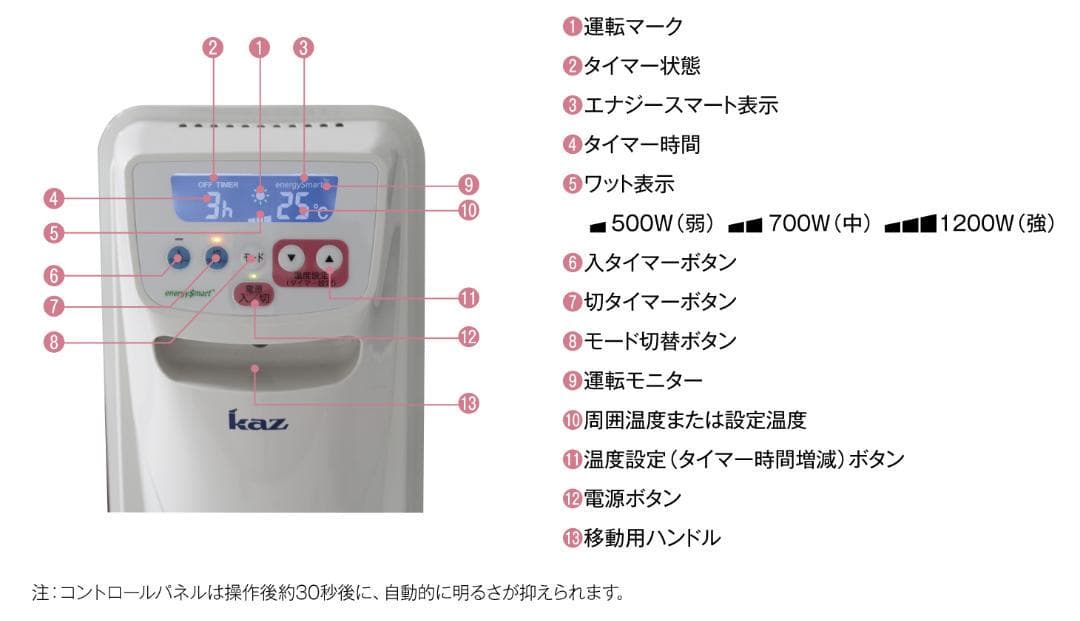 オイルヒーター  KCV1211