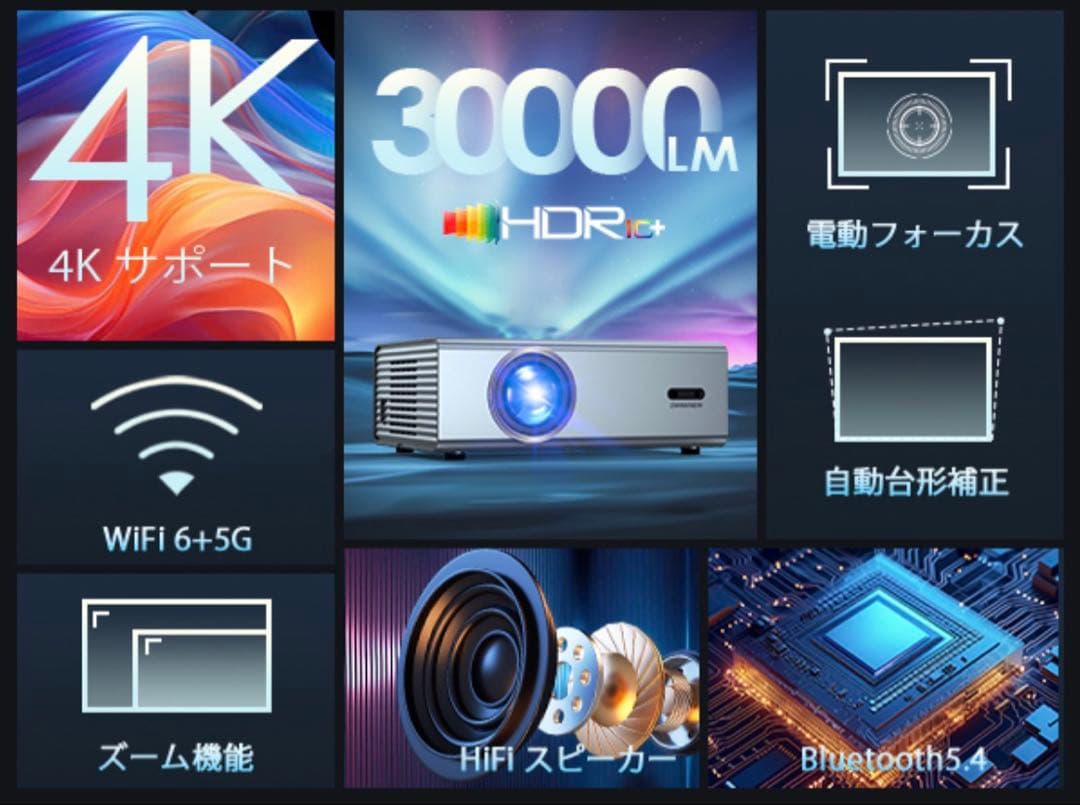 【2025最新電動フォーカス＆高輝度＆4K 】OWNKNEWプロジェクター