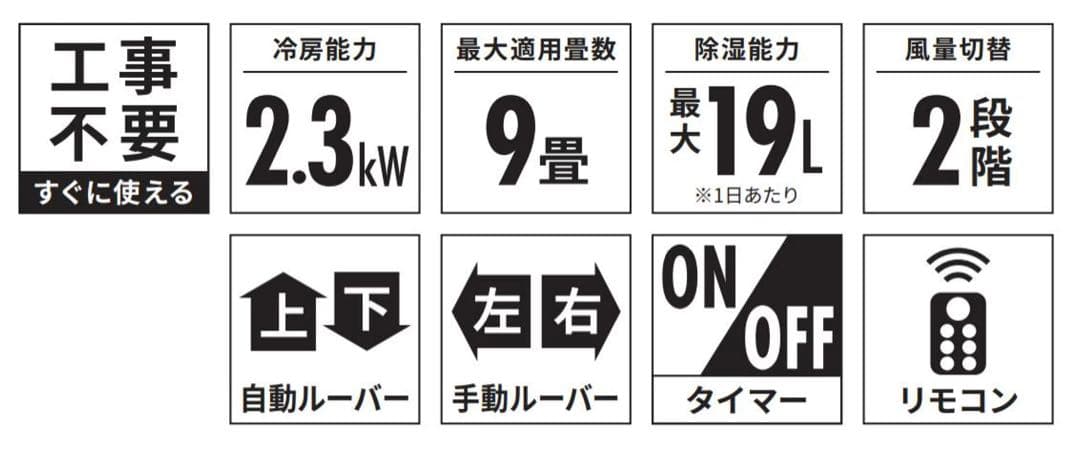 移動式スポットエアコン 除湿・冷房・送風機能 QUADS 置き型 リモコン対応