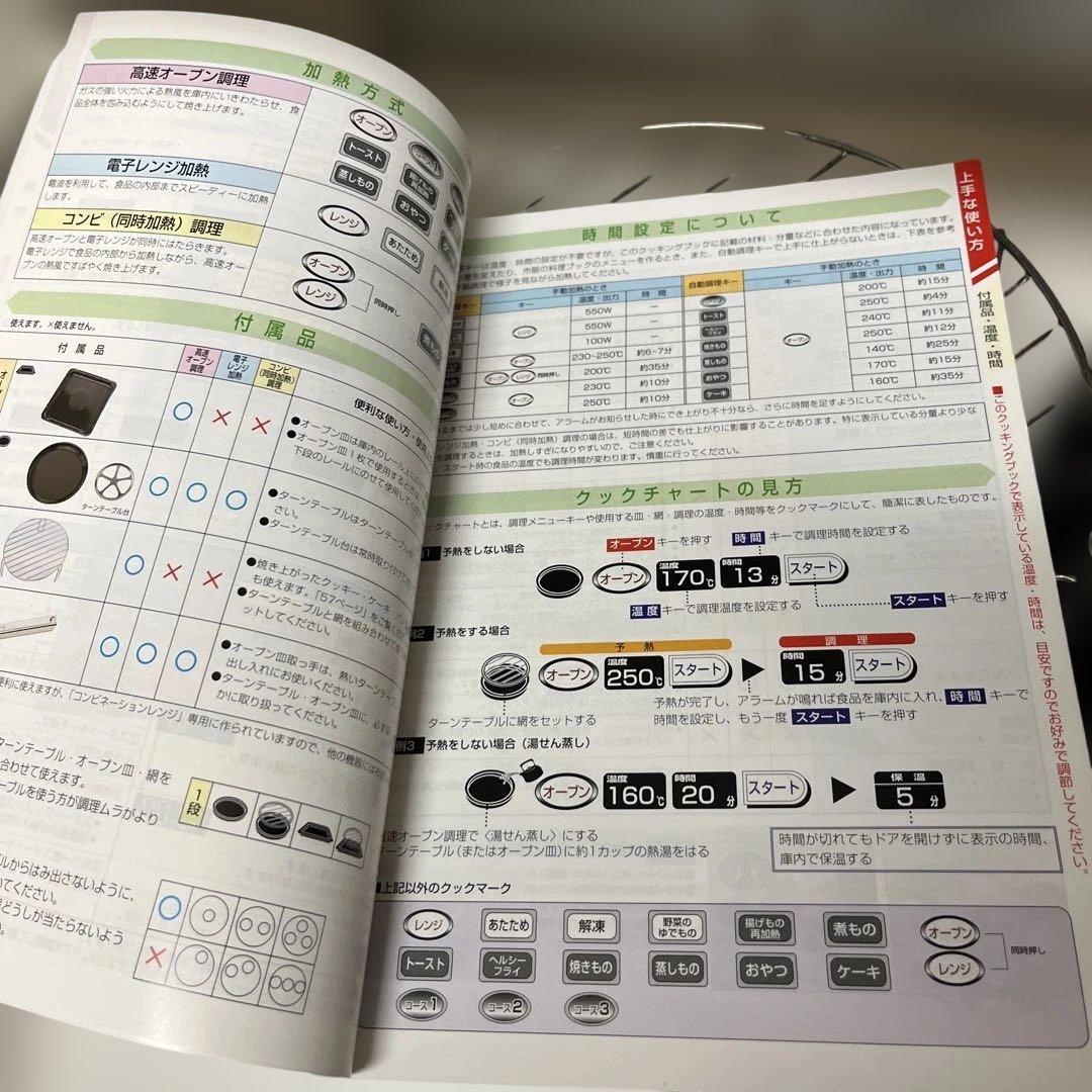 ガスオーブン コンビネーションレンジ