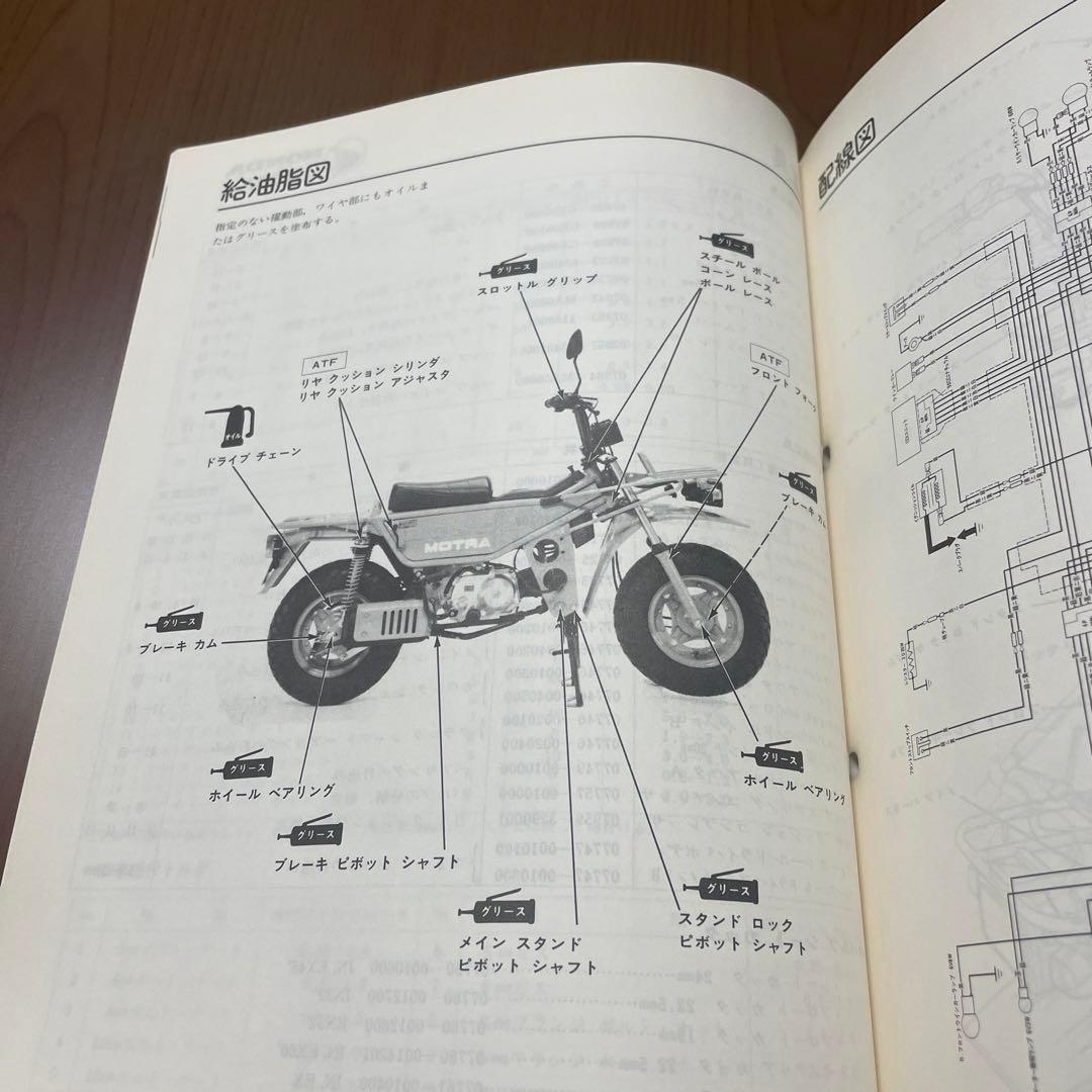 ホンダモトラサービスマニュアル