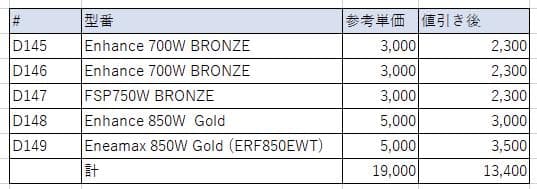 【専用】電源まとめ売り5個