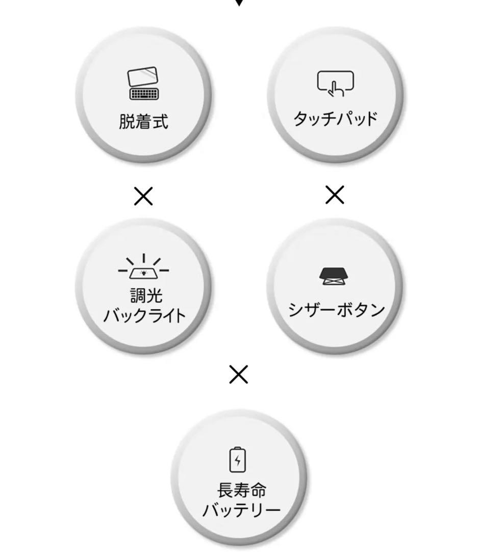 セール！Doqo Morphlex iPad pro11用キーボード