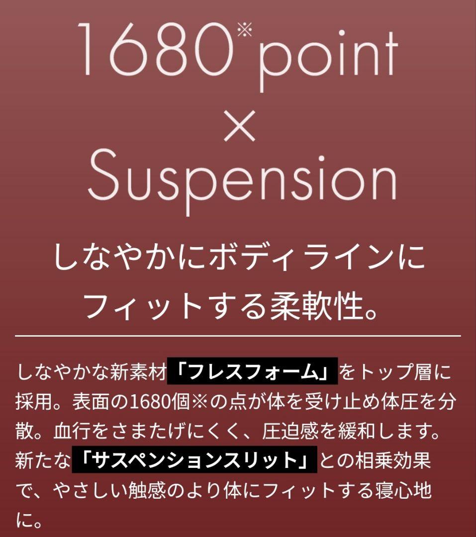 【美品】西川　AiR-SX マットレス ダブル