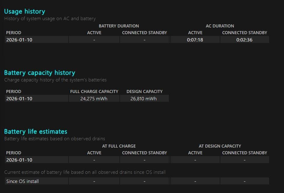 Microsoft Surface Go2 キーボードカバー、ペン付き
