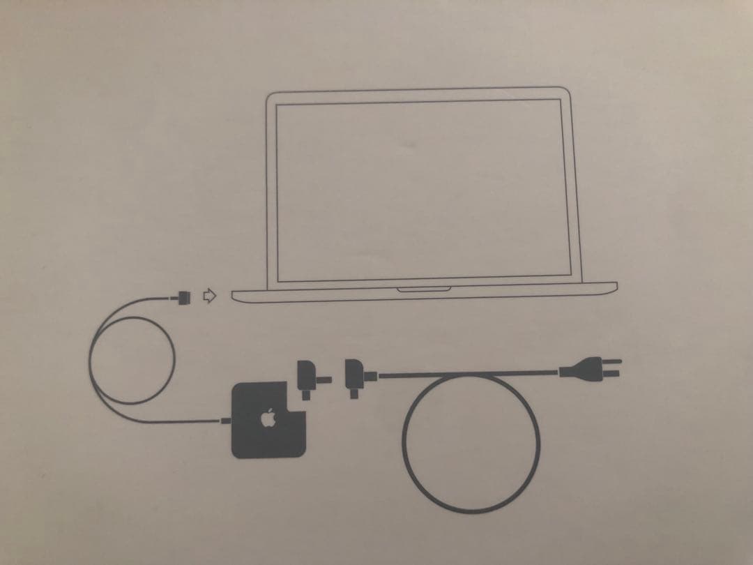 新品未使用 Apple 85W MagSafe 2 Power Adapter