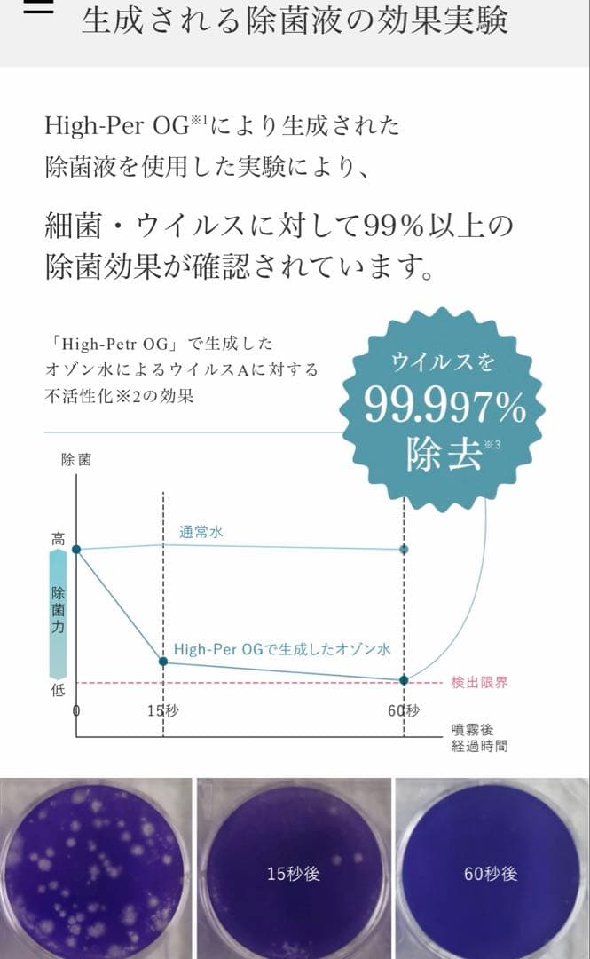 【新品未使用】PIKA LIFE オゾンミスト 除菌・消臭 オゾン水生成器
