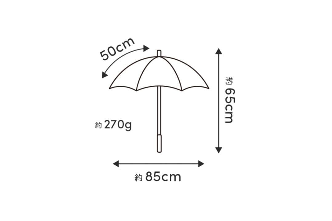 サンバリア100　折り畳み日傘　2段
