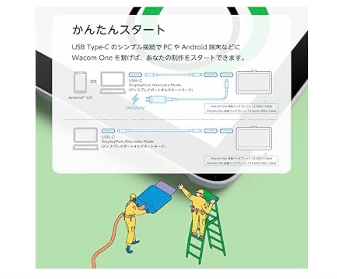 Wacom One 12インチ液晶ペンタブレット本体　ペンつき