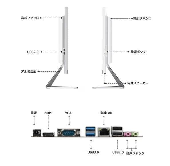 2025年発売 大人気 24型 新品 一体型PC デスクトップ SSD512GB