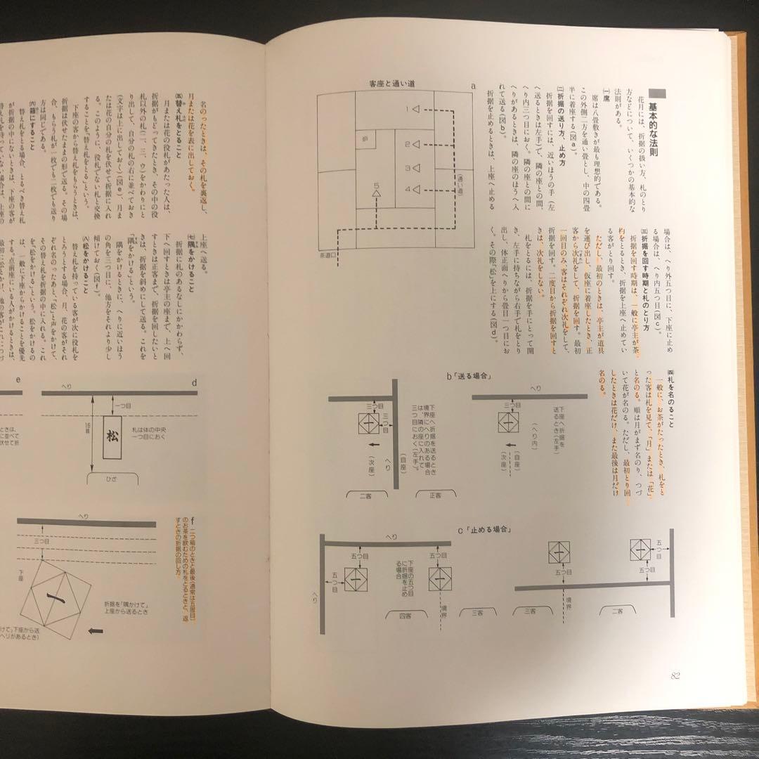 定本 茶の湯表千家　千宗左