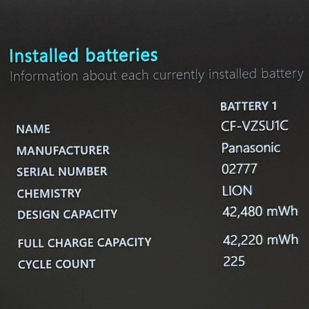 012 美品 レッツノートCF-SV1 i5 第11世代 16GB office