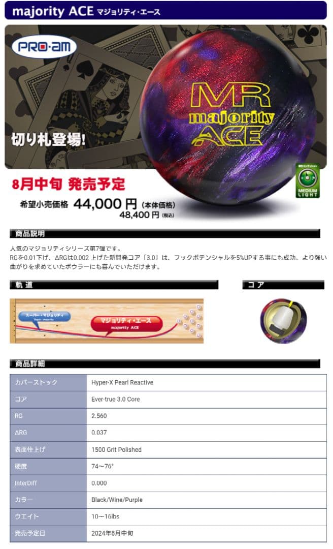 マジョリティエース15ポンド