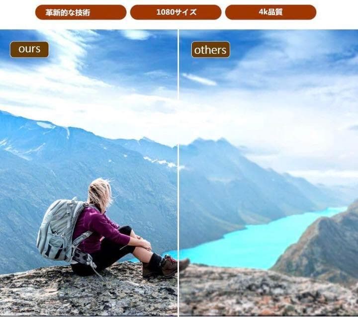 超豪華セット❣初心者でも簡単にプロ級の本格的な撮影が可能♪❤4Kビデオカメラ