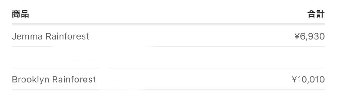 ALEXIA STAM アリシアスタン 水着 未使用品23,870円相当