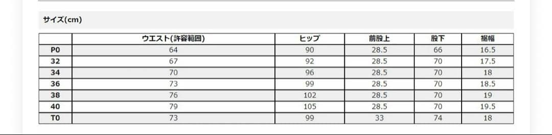 ［超美品］　SHINZONEベイカーパンツ36カーキ