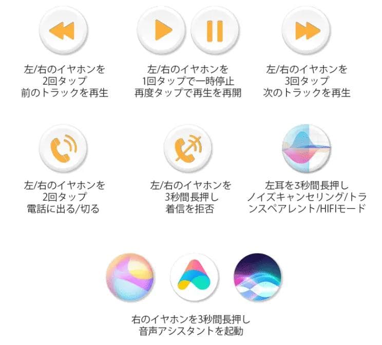 イヤホン HiFiMAN Svanar Wireless LE