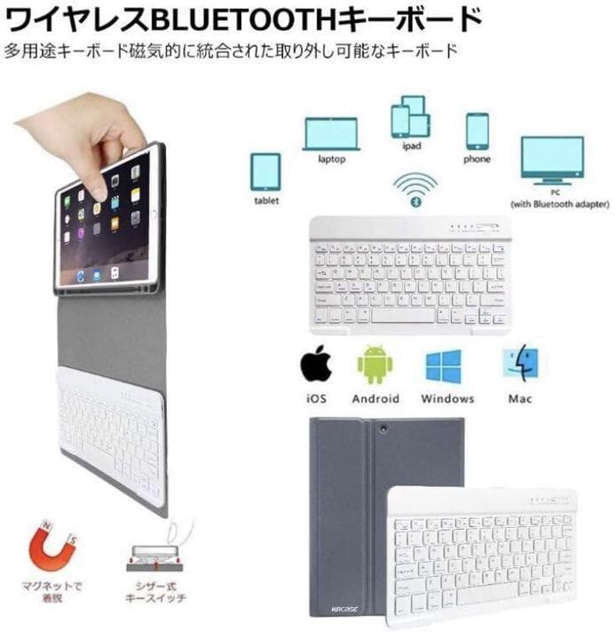 イタリアデザインでお洒落♪❤ペン収納ホルダー搭載❣iPadケース＆キーボード