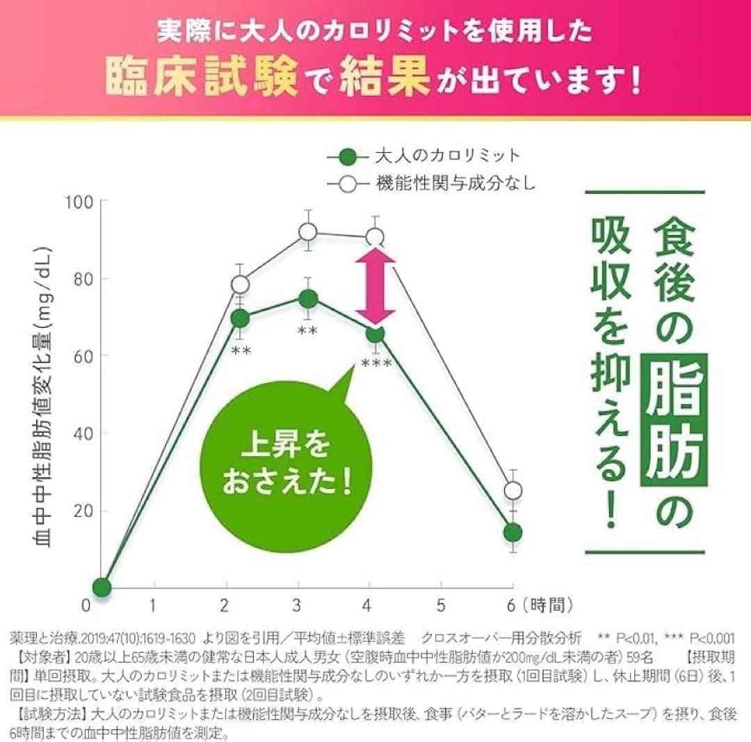 大人のカロリミット 280回+ 10%増量中
