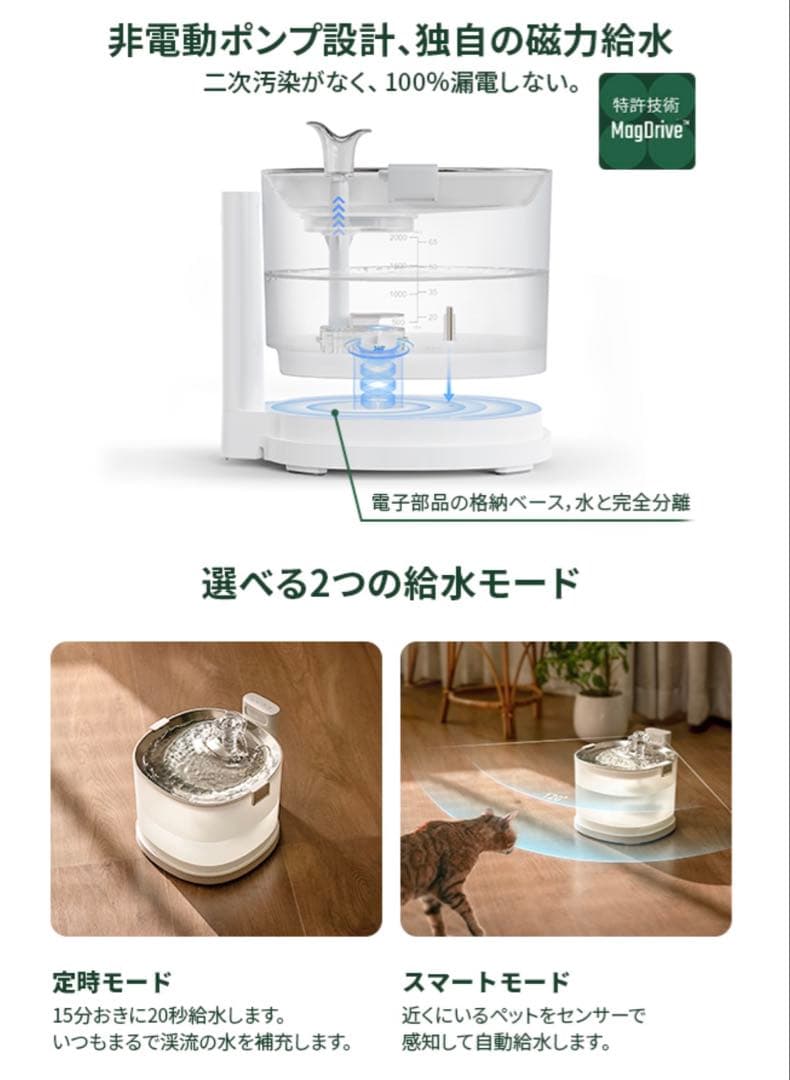 Cheerble 猫自動給水器 ポンプレス コードレス＋正規品フィルター36枚付
