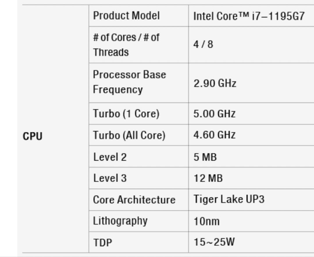 【坂口】GPD Pocket 3 Ultimate＋拡張モジュール＋ペン