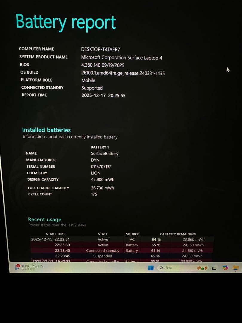 13.Surface Laptop 4 Ryzen 7 16Gb タッチパネル