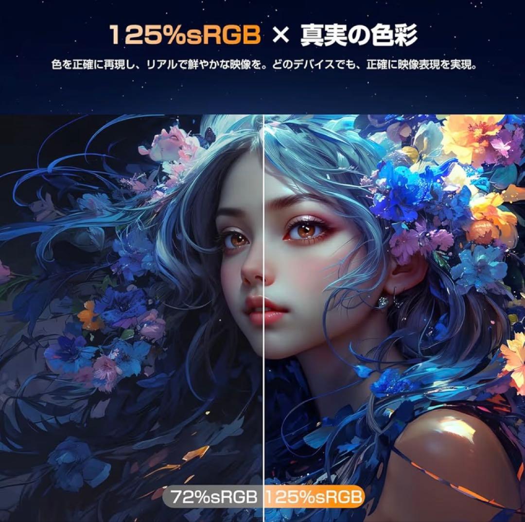 モバイルモニター14.5インチ 4K UHD 3840×2400 HDR 非光沢