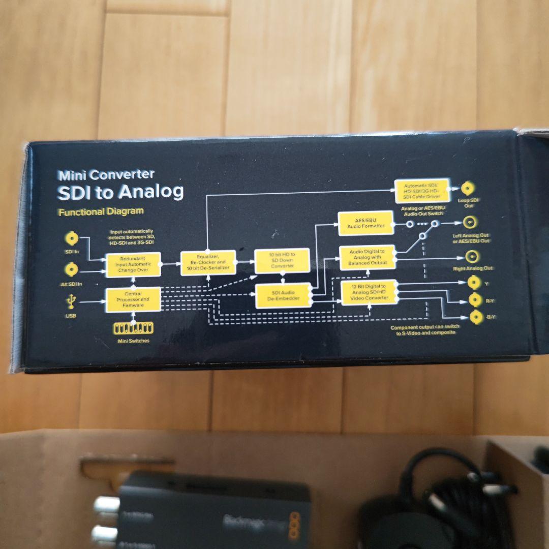 その他 Mini Converter