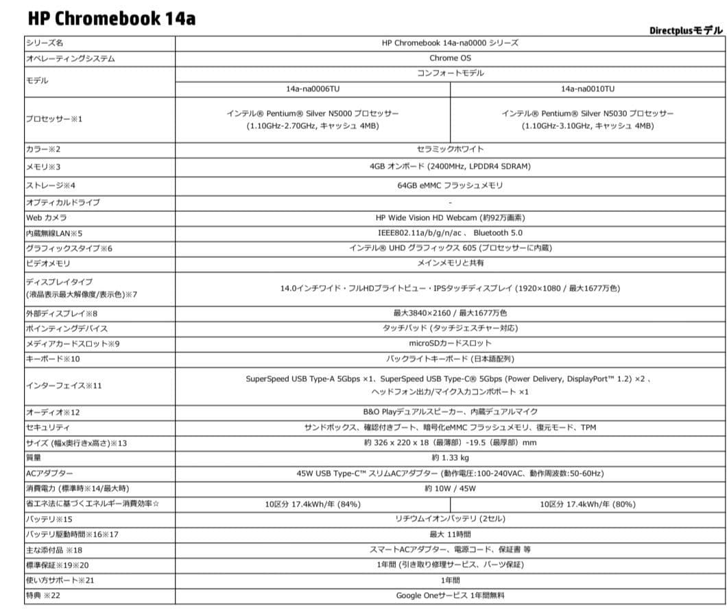 HP Chromebook 本体 ACアダプター付き