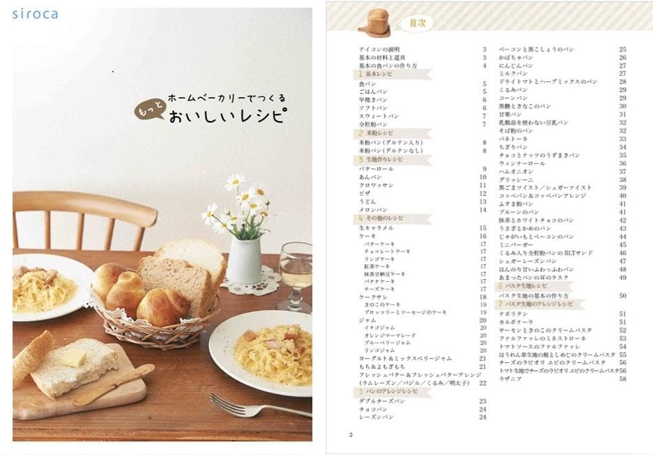 シロカ 全自動ホームベーカリー SHB-712(WS) ホワイト