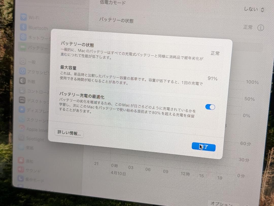 MacBook Pro M1 16GB 1TB USキーボード スペースグレイ