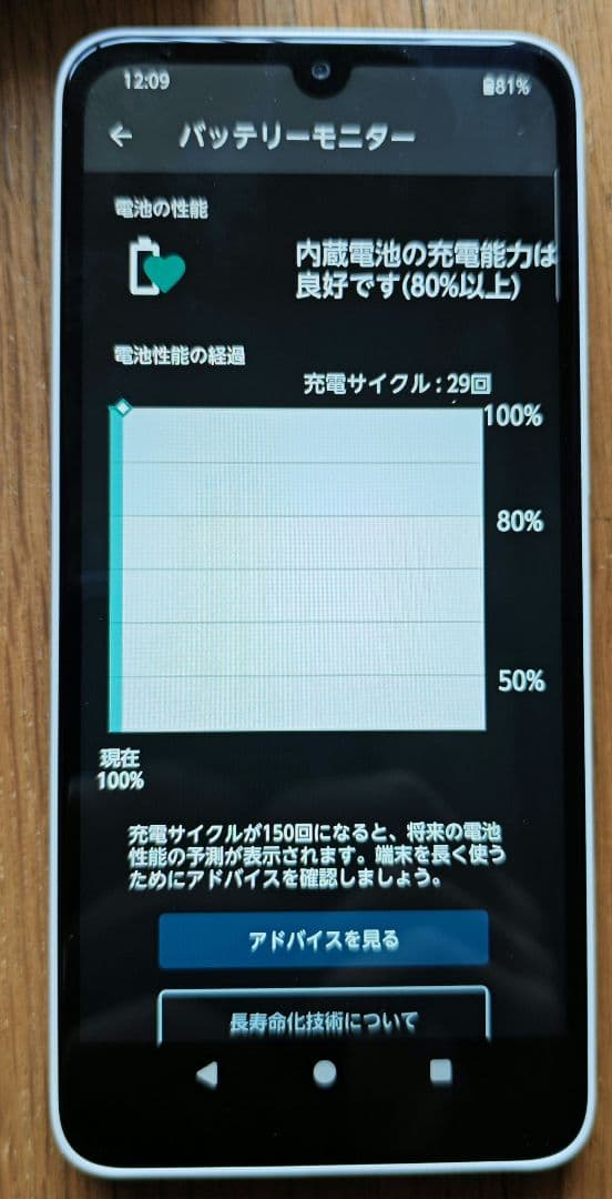 t*o様 SoftBank arrows We2 ホワイト 本体