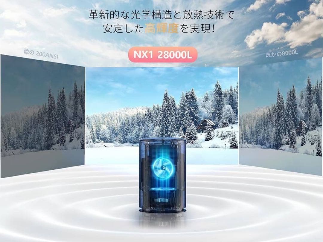 プロジェクター 小型 家庭用 Bluetooth WiFi ホームシアター