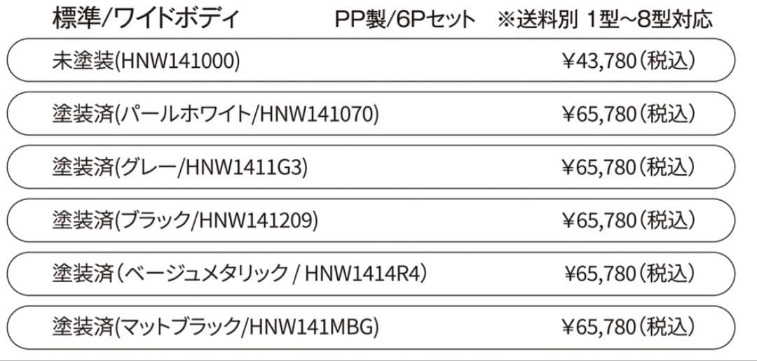 【新品•未使用】FLEX フレックス　オーバーフェンダー　マットブラック塗装