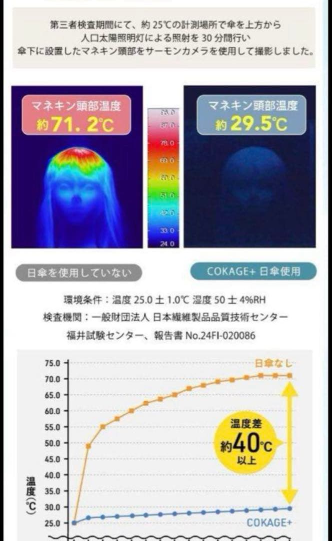 【2025新商品】COKAGE+ ACTIVE 5段ミニ 50cm 折りたたみ傘