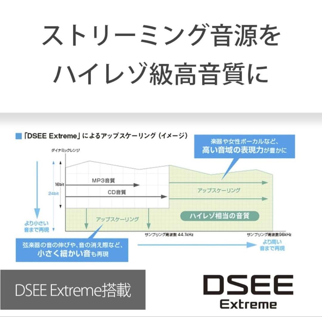 ソニー(SONY)ワイヤレスノイズキャンセリングヘッドホンWH-1000XM4