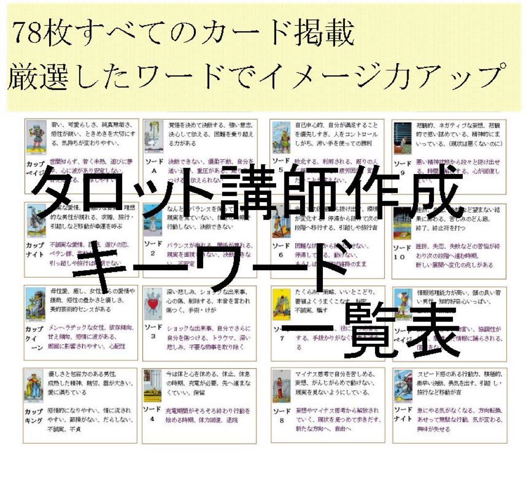新7点セット割引ページタロットカードテキスト教材教科書恋愛占い仕事オラクル322