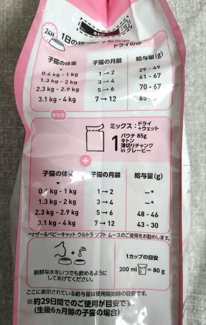 ロイヤルカナン 成長後期の子猫用 2kg×2袋