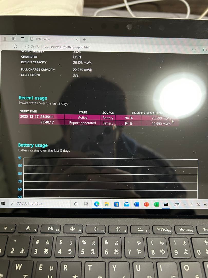 キーボード Microsoft Surface Go 64GB