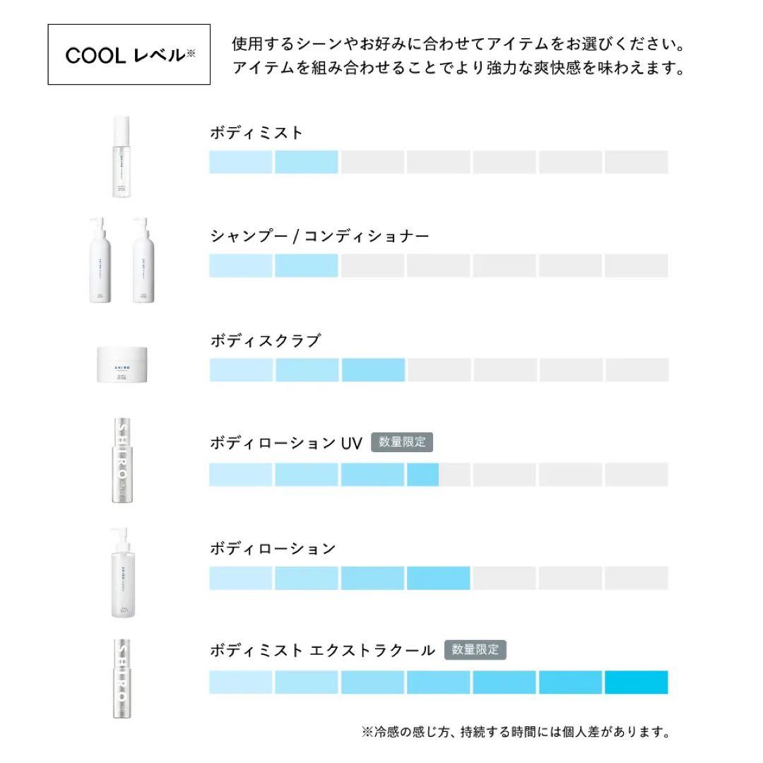 【新品】2025限定 アイスミント 2種キット