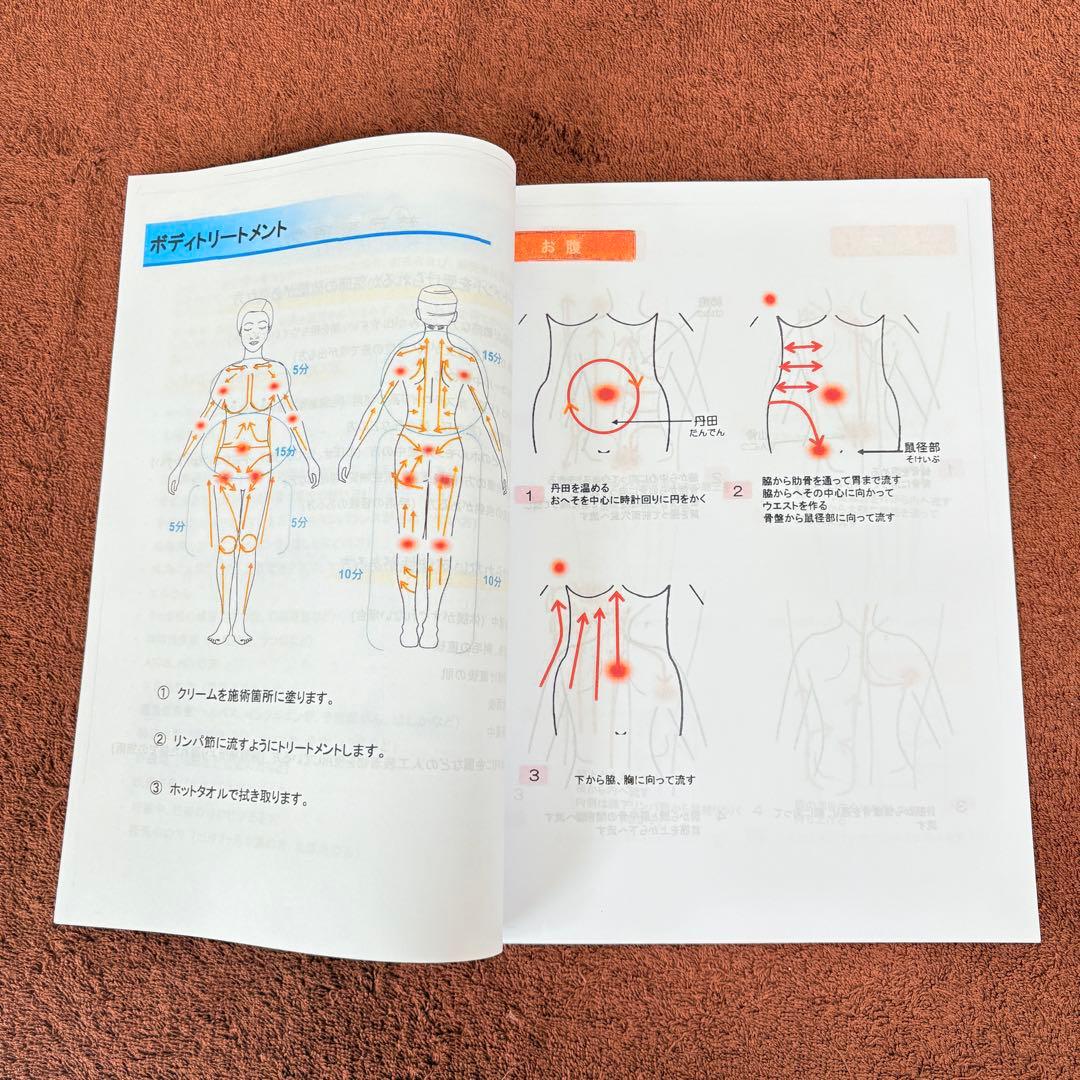 スーパーナチュレ トマトInc 日本製 モノポーラ ラジオ波 新品パーツ付き